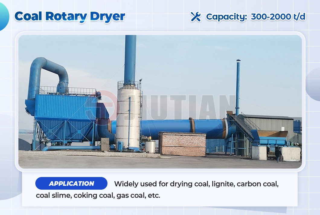 New Type Mining Rotary Drum Dryer Industrial Drying Machine for Lignite, Coal Slime, Kaolin Clay, Slurry, Fly Ash, Ore Powder, Slag, Iron Ore, Bentonite