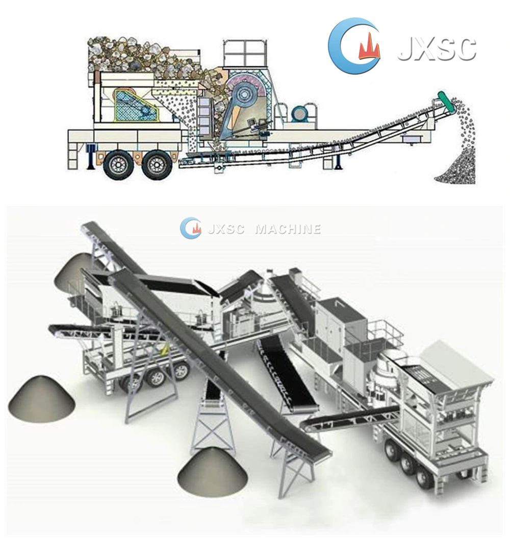 50-100tph Mobile Stone Crushing Machinery Production Rock Limestone Coal Granite Gold Nickel Ore Jaw Crusher Machine Price
