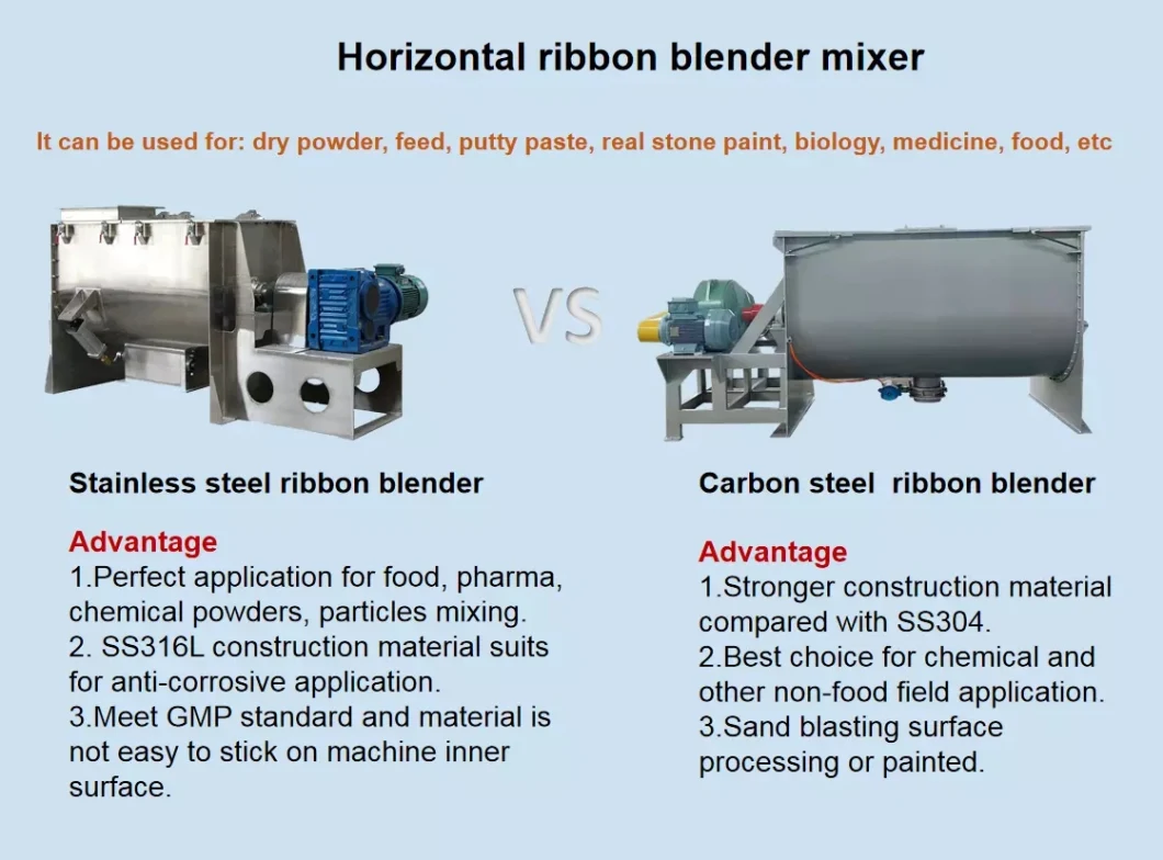 Ribbon Industrial Powder Mixer Powder Mixing Machine Ribbon Blender